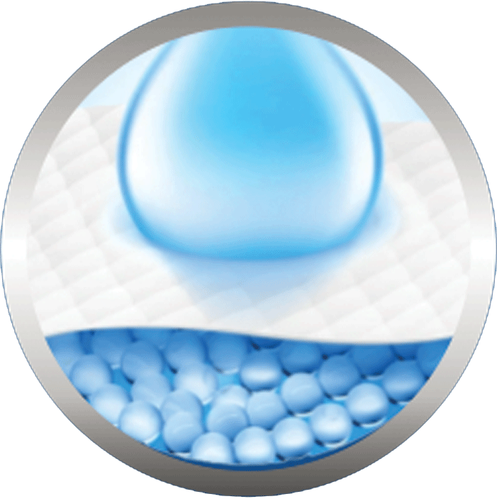 Gel Absorbente